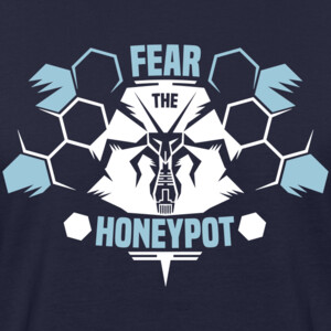 Fear the Honeypot
